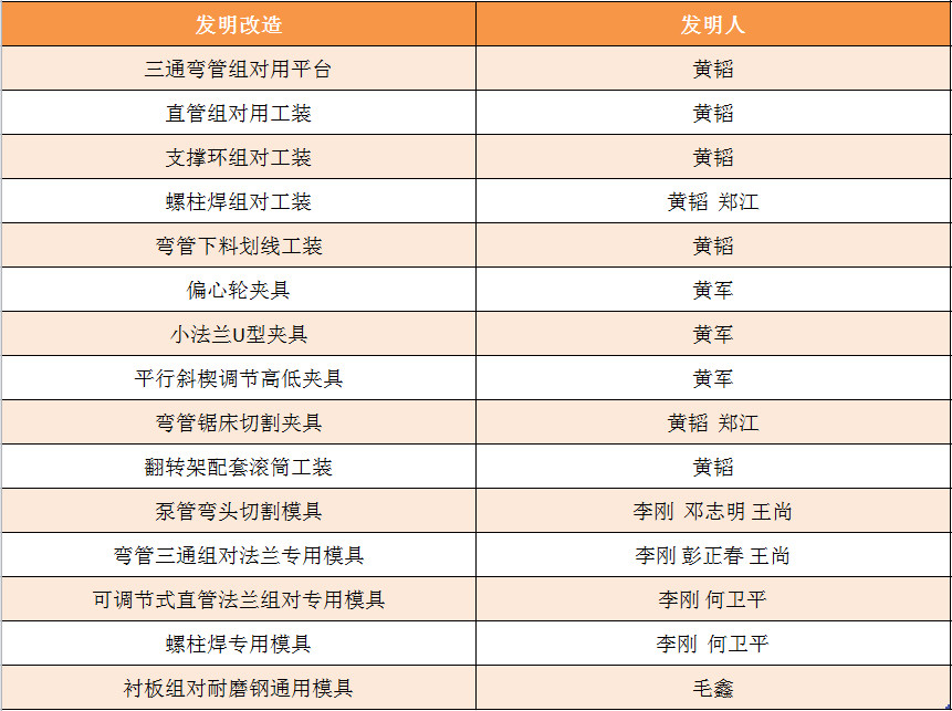 abpay爱博钱包官网 - 极致清静