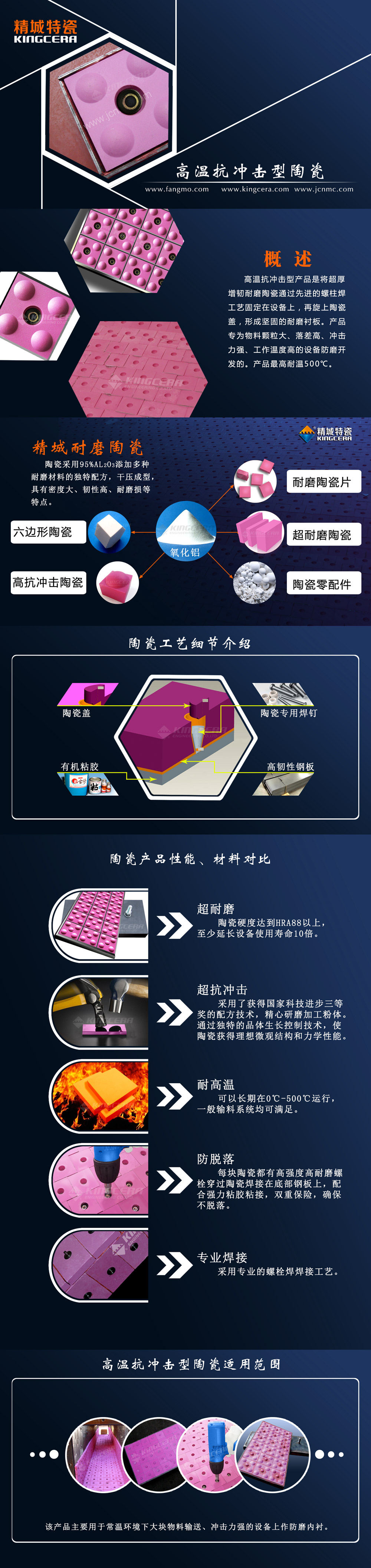 湖南abpay爱博钱包官网高温抗攻击型复合陶瓷衬板